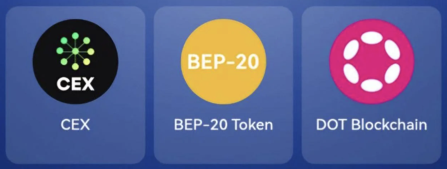 TapCoins Bounty Daily Combo 22 May 2025